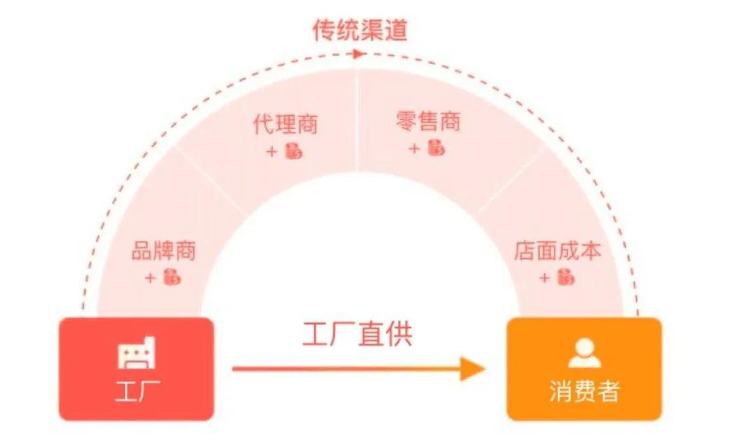 聚划算_聚划算官网_聚划算官方旗舰店购物