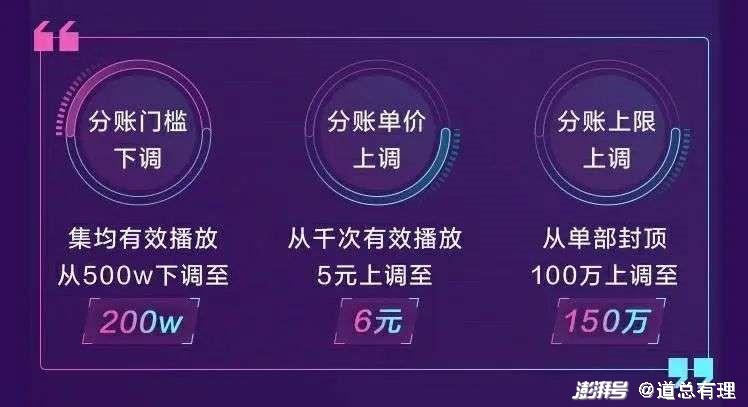 字节跳动小说平台_抖音小说功能_番茄小说短剧拉新