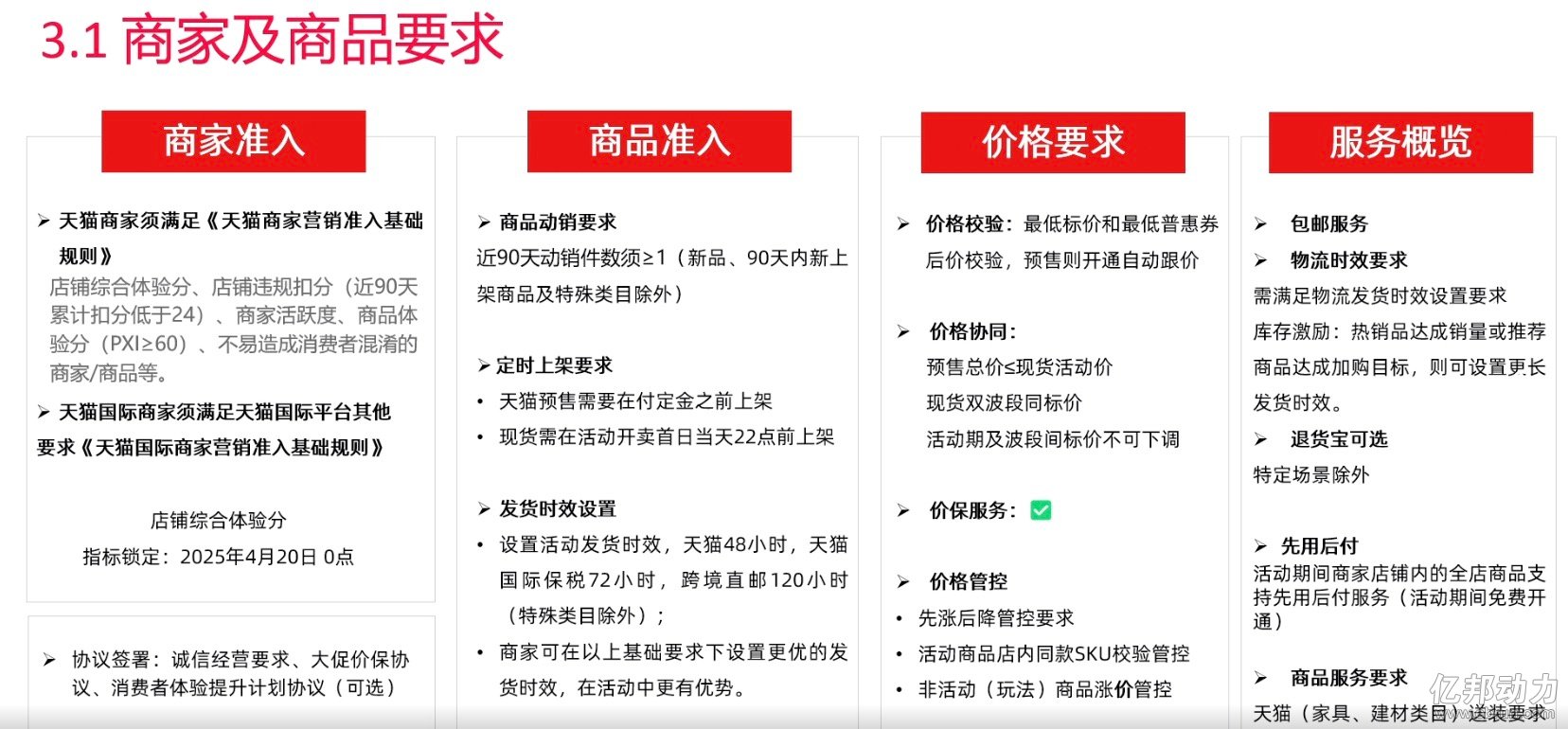 天猫618活动节奏变化_天猫618预售_天猫618招商政策