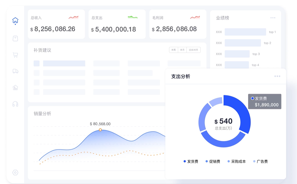 跨境电商亚马逊用erp物流怎么发货？