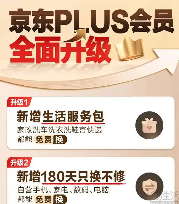 淘宝88vip有必要开通吗_88VIP无限次退货包邮缩水_88VIP会员权益调整分析