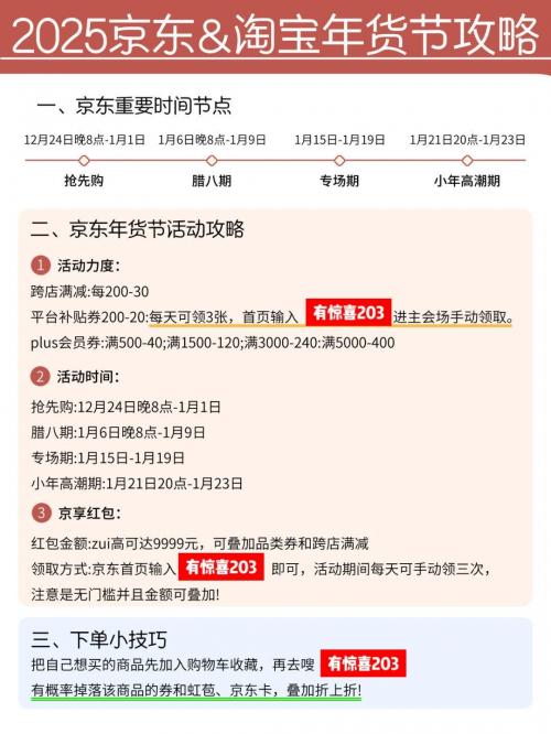 淘宝年货节红包口令_京东年货节红包口令有惊喜203淘宝年货节红包口令天降红包79_2025年京东淘宝天猫年货节红包满减攻略活动时间领优惠券叠加技巧