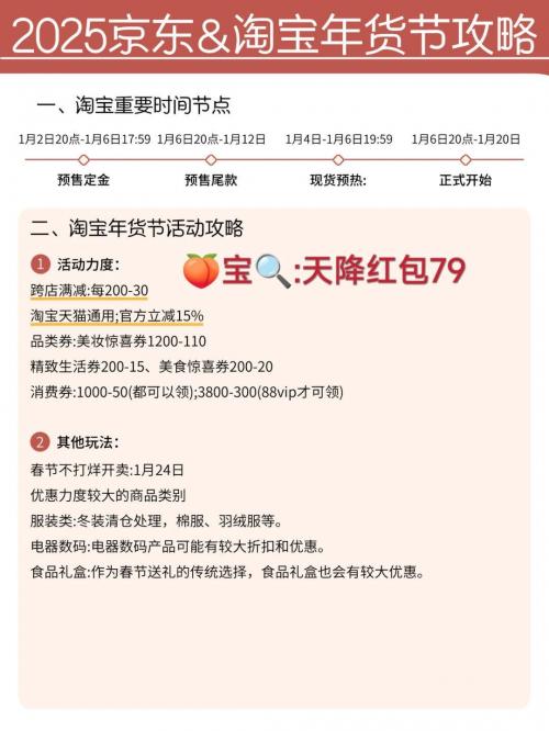 淘宝年货节红包口令_京东年货节红包口令有惊喜203淘宝年货节红包口令天降红包79_2025年京东淘宝天猫年货节红包满减攻略活动时间领优惠券叠加技巧