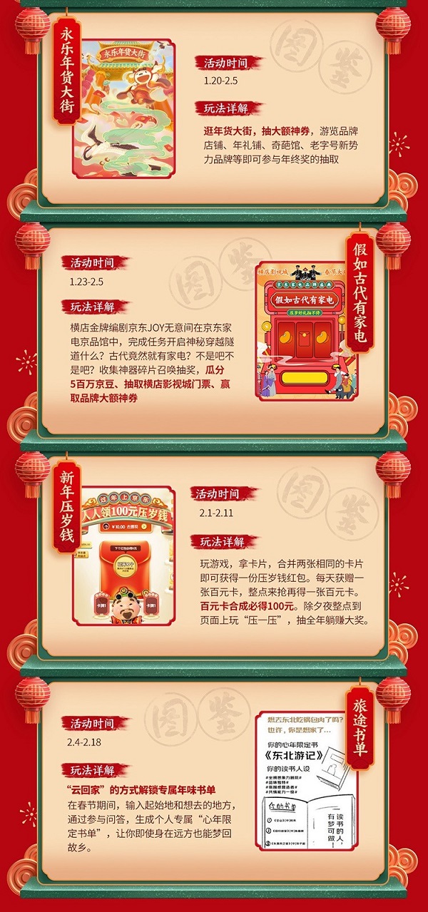 京东年货节活动时间_京东年货节优惠商品_2025京东年货节红包