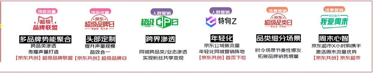 京东小时购年货节_新店扶持营销资源包_京东年货节打几折