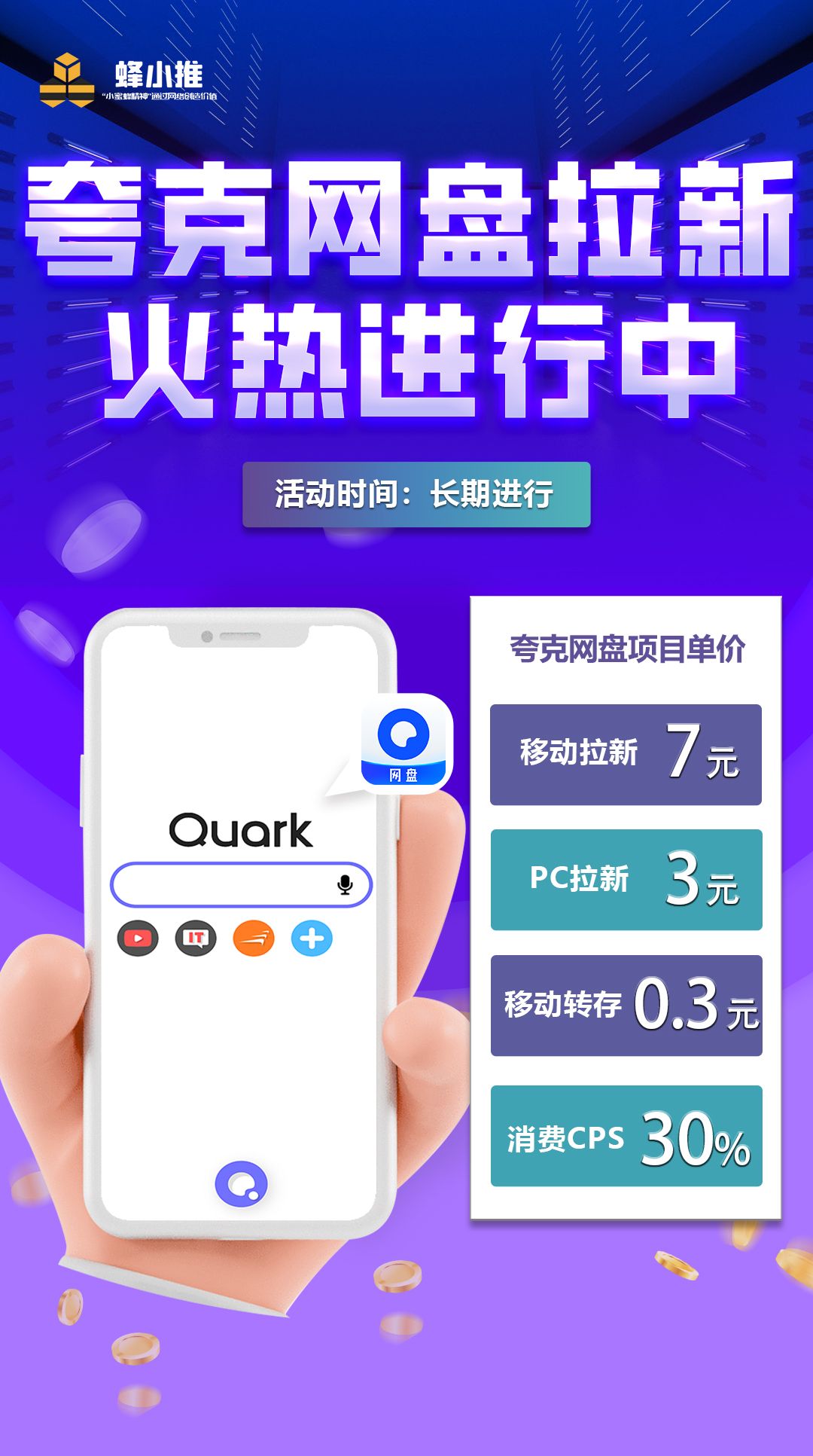 夸克网盘拉新实战组合策略_UC网盘新手副业增收方法_UC网盘拉新授权