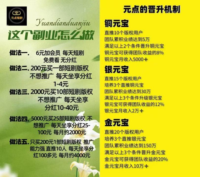 悟空短剧怎么推广赚钱_元点短剧App收益_短剧推广赚钱