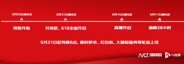 京东618预售期_京东新百货线下店_京东618活动时间