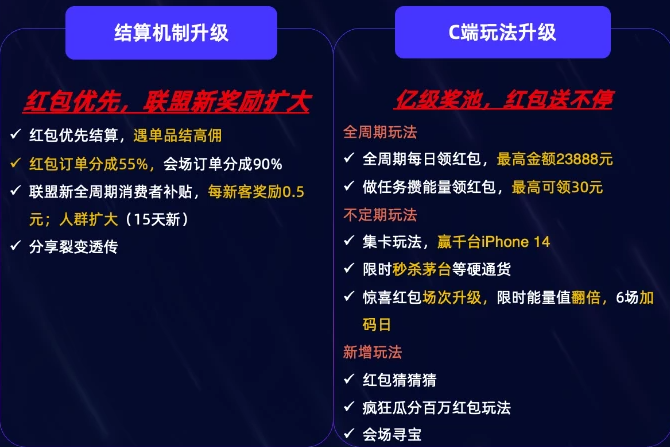 618预售专题已上线!超级红包、预售玩法等攻略详情!