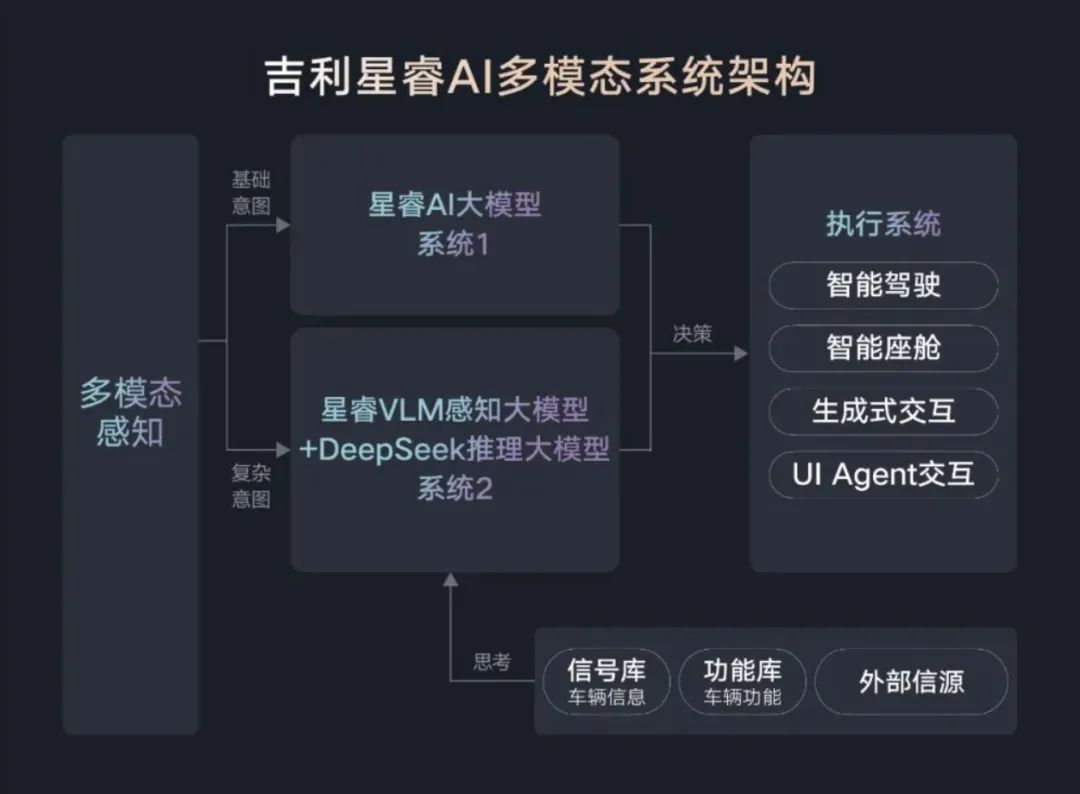deepseek_ AI大模型Deepseek接入潮 _Deepseek AI应用 