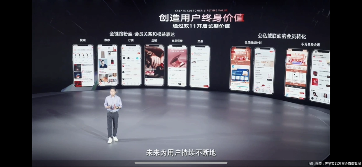 淘宝双十一能优惠多少钱_电商平台服务细节优化_双11电商玩法