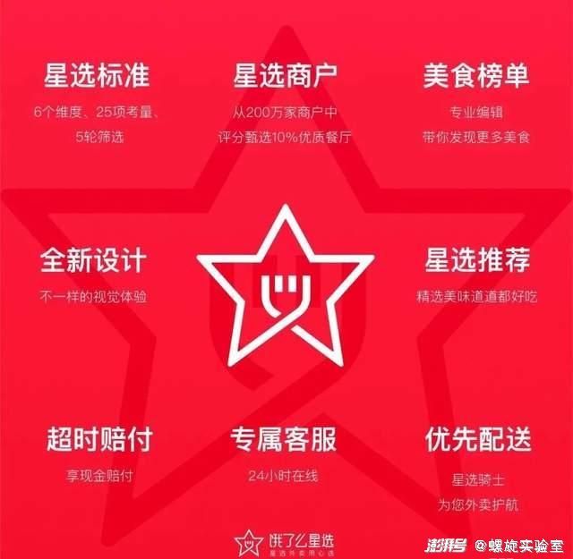京东外卖_京东外卖业务_京东同城餐饮业务部