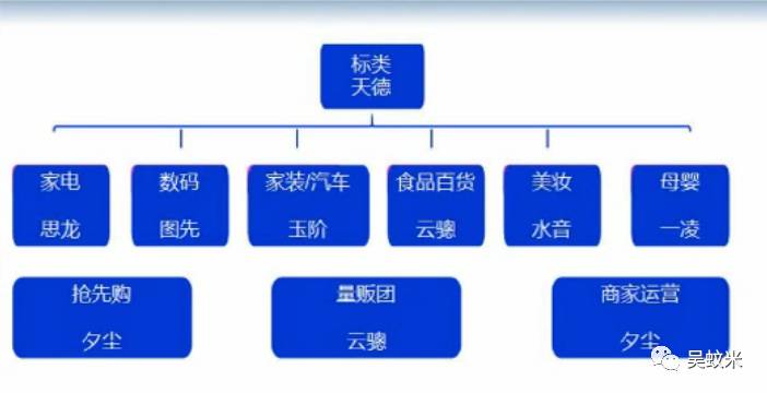 淘宝活动_淘宝活动日期有哪些_淘宝活动2025三月份活动