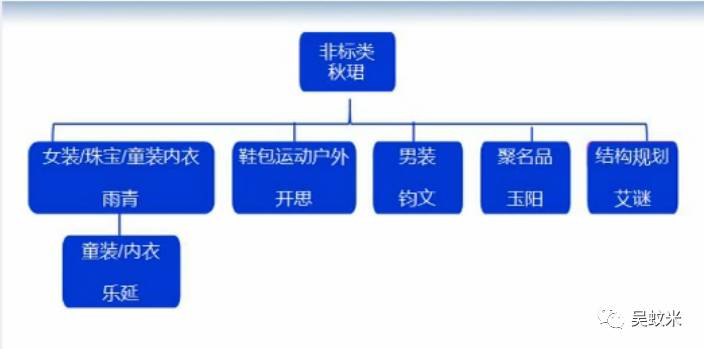 淘宝活动日期有哪些_淘宝活动2025三月份活动_淘宝活动