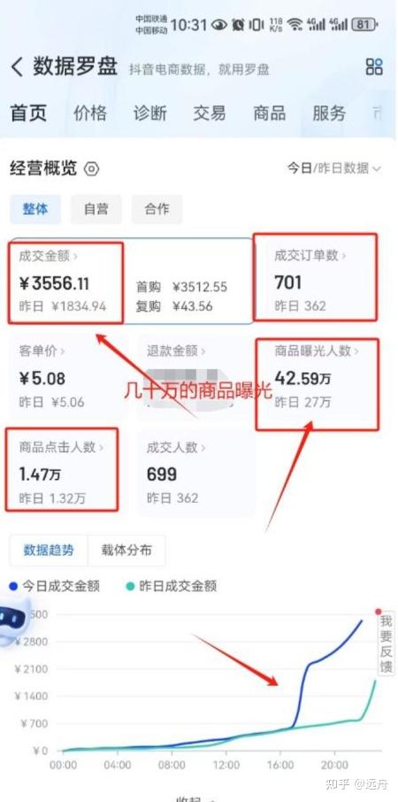 抖音电商带货怎么操作流程_抖音电商_抖音电商官网