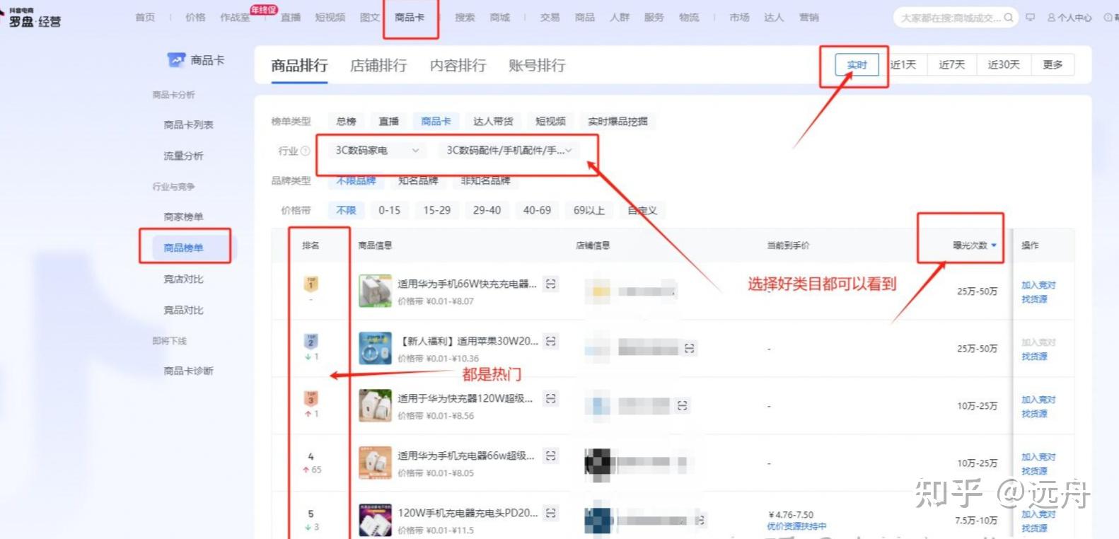 抖音电商带货怎么操作流程_抖音电商官网_抖音电商
