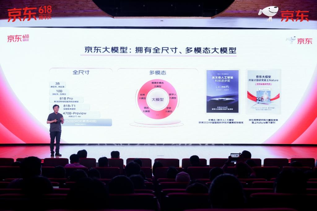 京东618优惠力度_AI浪潮催动消费趋势变化_京东618 2025