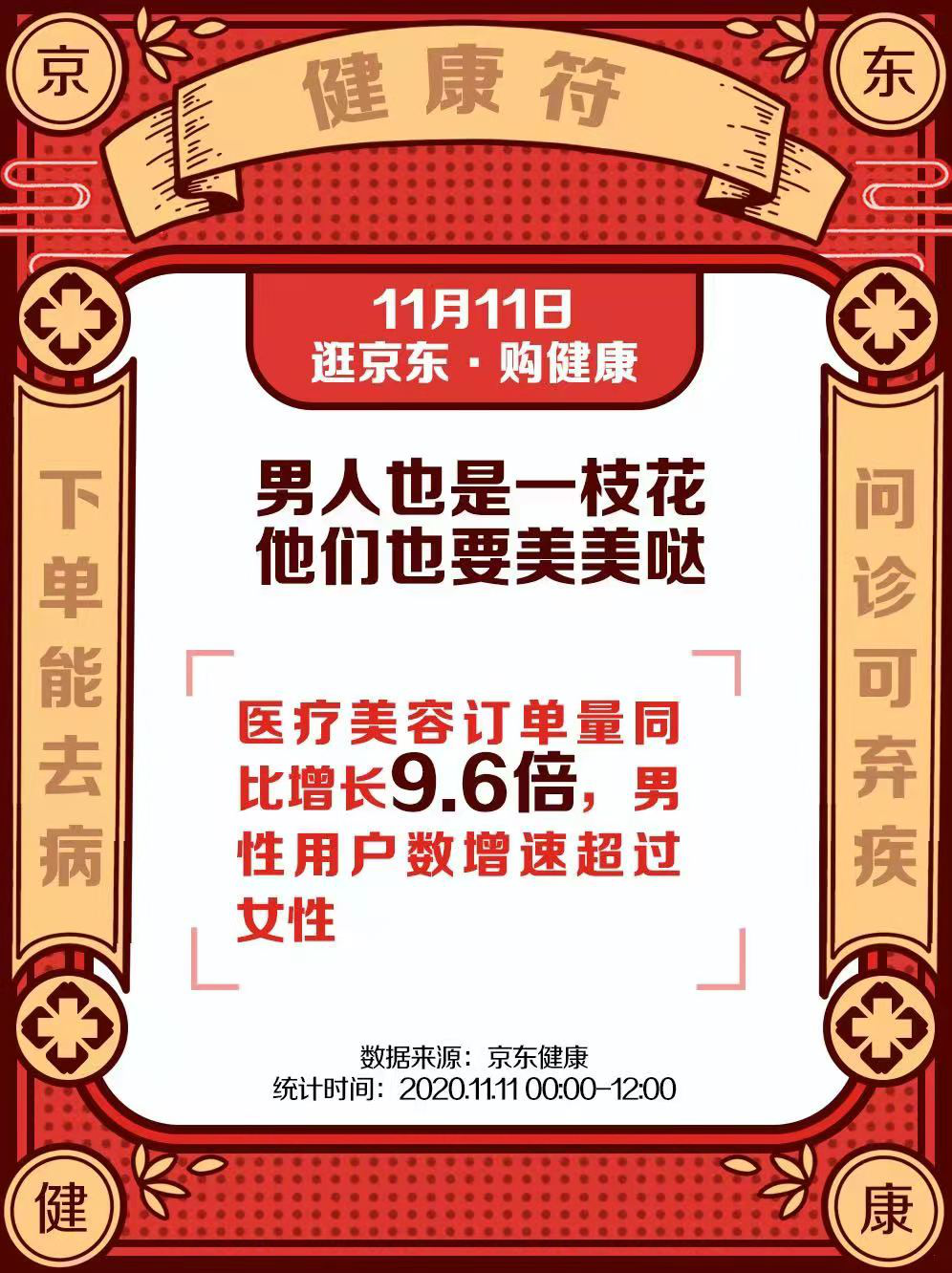 双11京东有活动吗_京东双11_双11京东销售额是多少