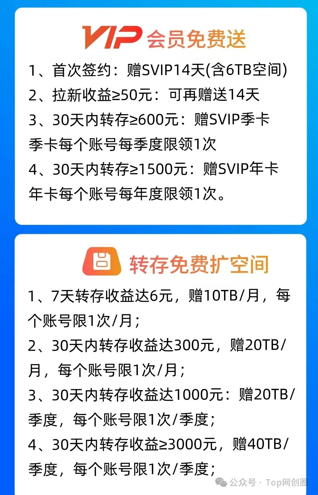 百度网盘拉新_百度网盘拉圈子群资源链接_百度云群拉圈