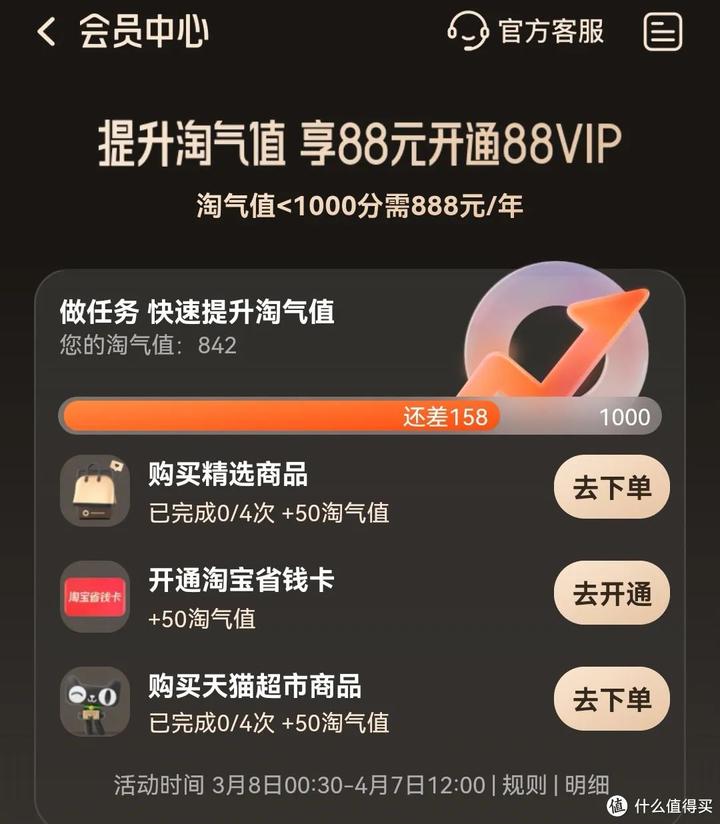 淘宝会员88vip怎么开通？淘宝88vip有必要开通吗