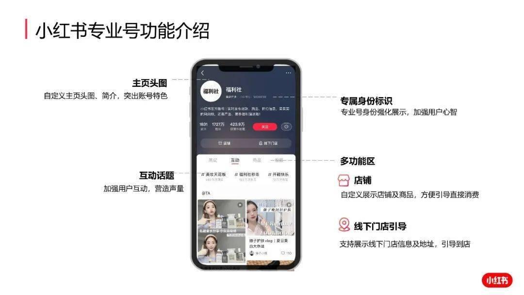 小红书电商_小红书清仓商品电商_小红书直播带货客单价