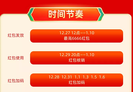 2023年淘宝年货节