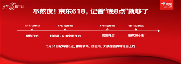 京东618今晚8点全面开启：享优惠不算账 跨店每满299减50