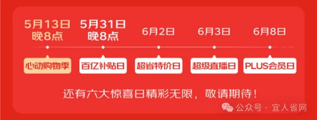 2025年京东618红包口令_2025京东618什么时候开始_淘宝618红包口令