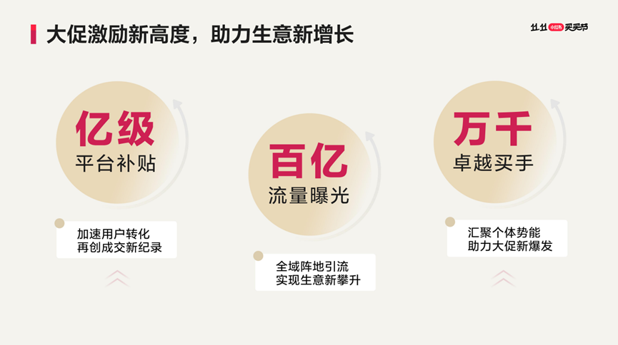小红书电商_小红书双十一电商扶持政策_小红书双十一流量扶持