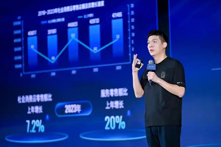 快手AI商业化落地_快手新线市场经营策略_快手电商