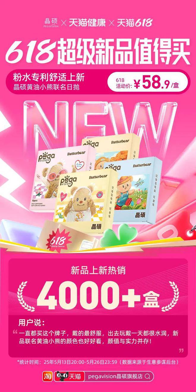 天猫健康新品扶持体系_天猫618健康行业爆款_天猫618红包