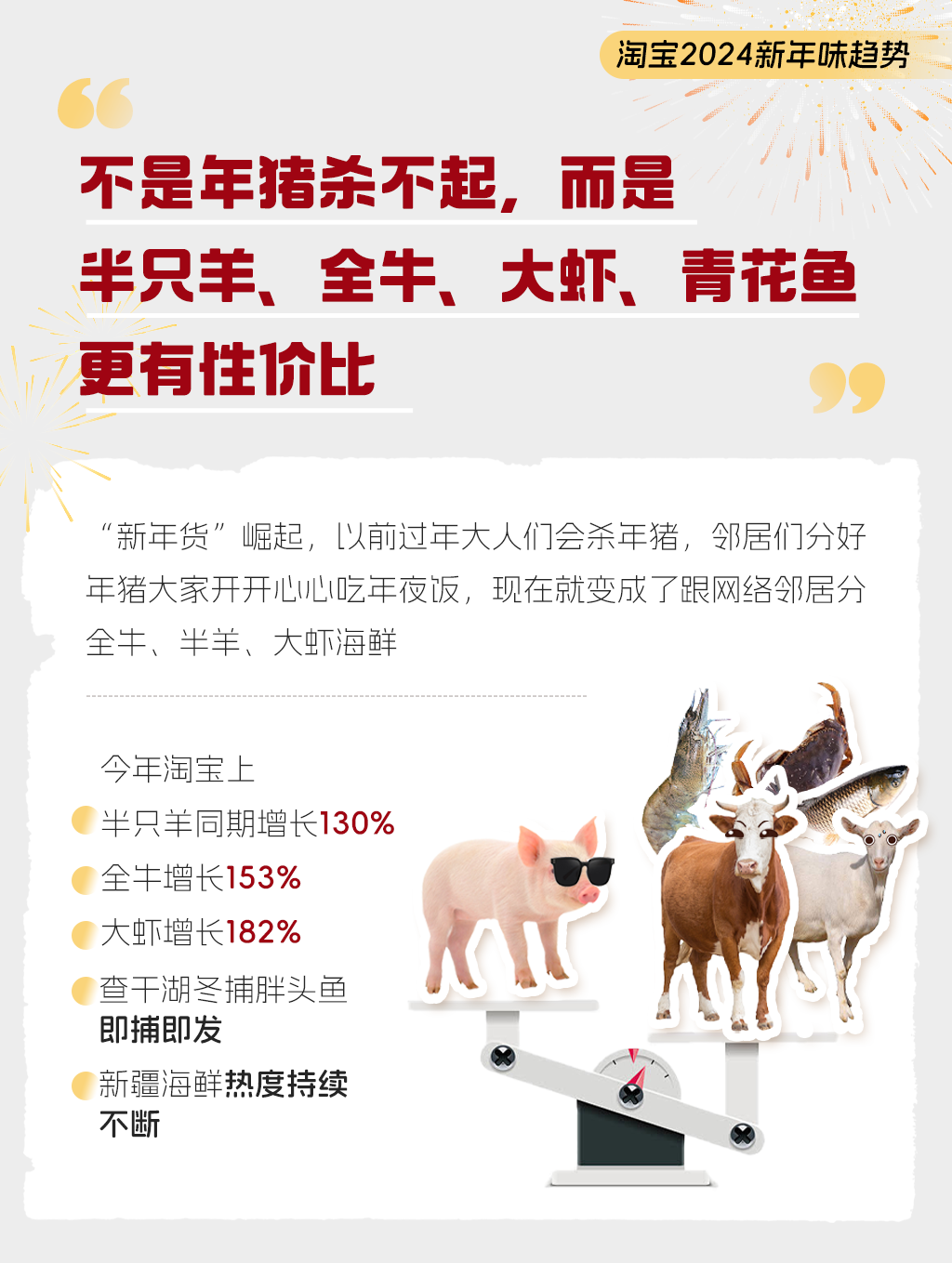 95后年货消费新变化_天猫年货节2024新品趋势_2025淘宝年货节