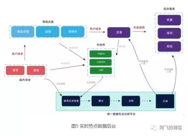 双十一淘宝有没有优惠_淘宝双十一_双十一淘宝活动满多少减多少