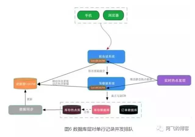 双十一淘宝活动满多少减多少_淘宝双十一_双十一淘宝有没有优惠