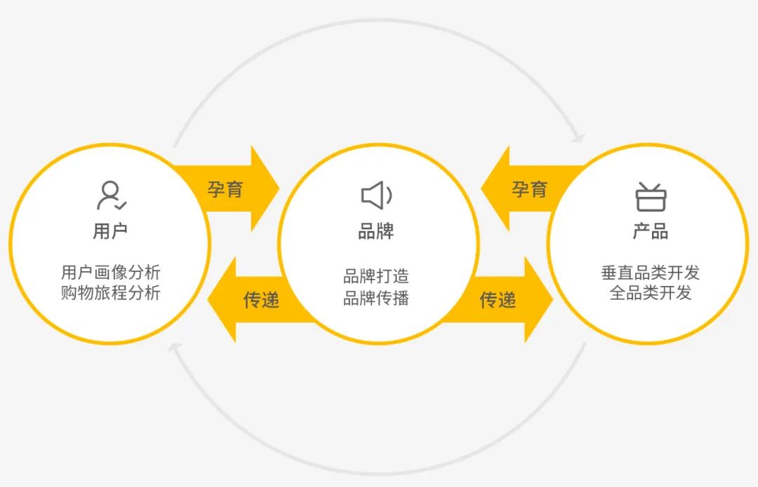 跨境电商_跨境电商被骗了怎样才能要到钱_跨境电商怎么做新手入门