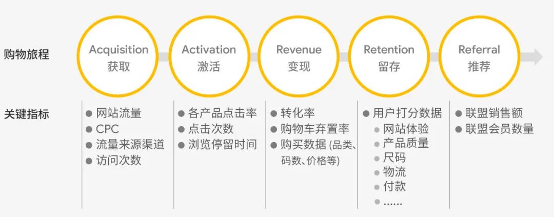 跨境电商被骗了怎样才能要到钱_跨境电商_跨境电商怎么做新手入门