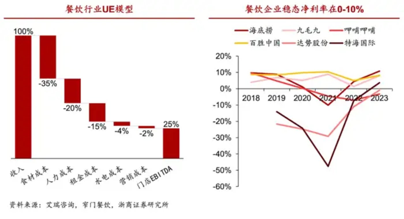 京东外卖百亿补贴_京东外卖拉新推广_京东外卖品质堂食商家入驻
