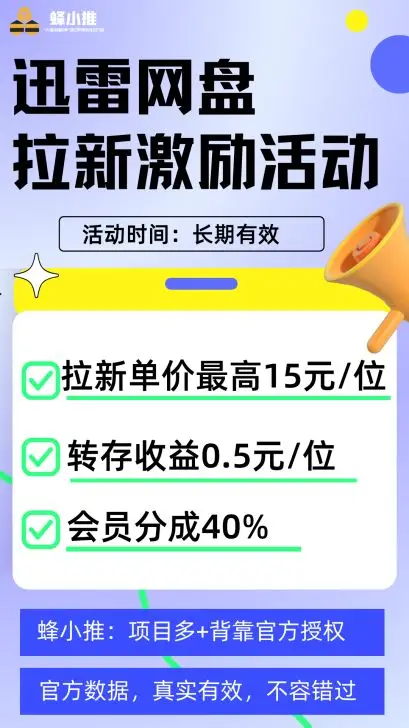 邀请码获取流程_迅雷网盘拉新如何做_迅雷网盘拉新推广权限
