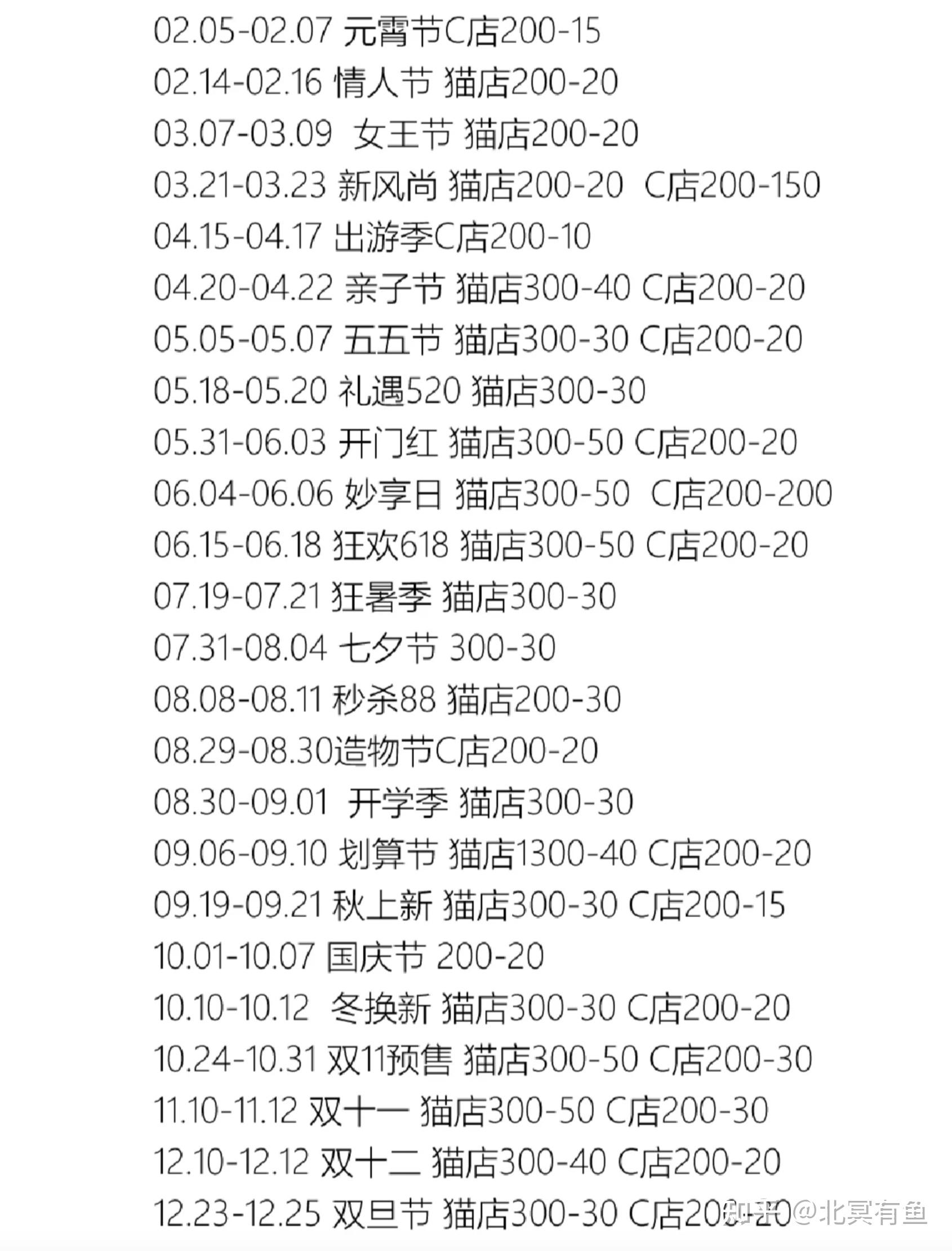 淘宝双十二_2023年淘宝双十二取消 淘宝年终好价节活动攻略 2023年淘宝年终好价节时间