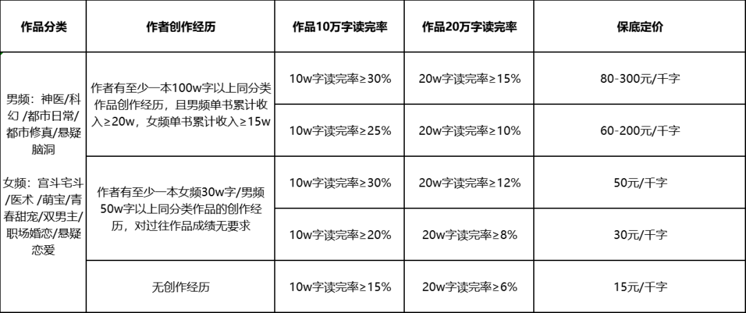 番茄小说_番茄小说_番茄小说