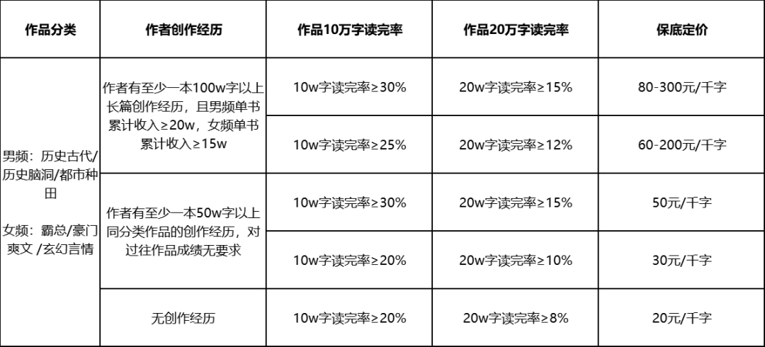 番茄小说_番茄小说_番茄小说