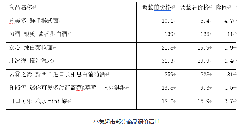 《21世纪经济报道》文章（发表于11月4日） 截图