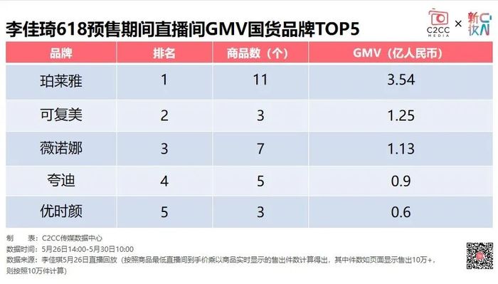 天猫预售定金可以退吗_天猫618预售_天猫预售怎么设置