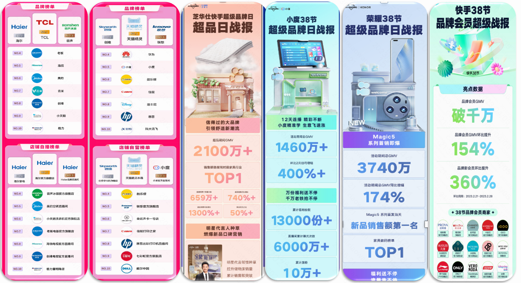 家装旺季电商活动_快手电商理想生活节_快手电商