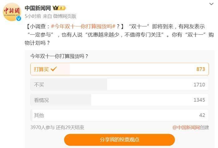 年货节比双十一便宜吗_今年双11电商购物节规则_双11商品价格真实情况分析