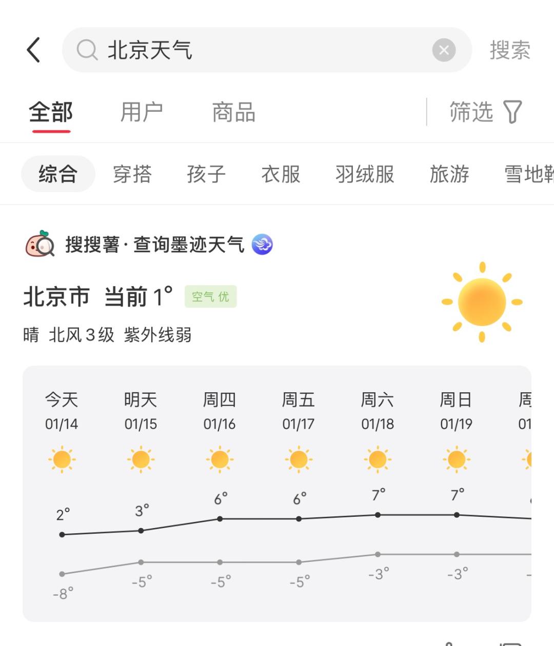 泼天的富贵涌向小红书后，意外发现它的AI搜索玩得这么high了