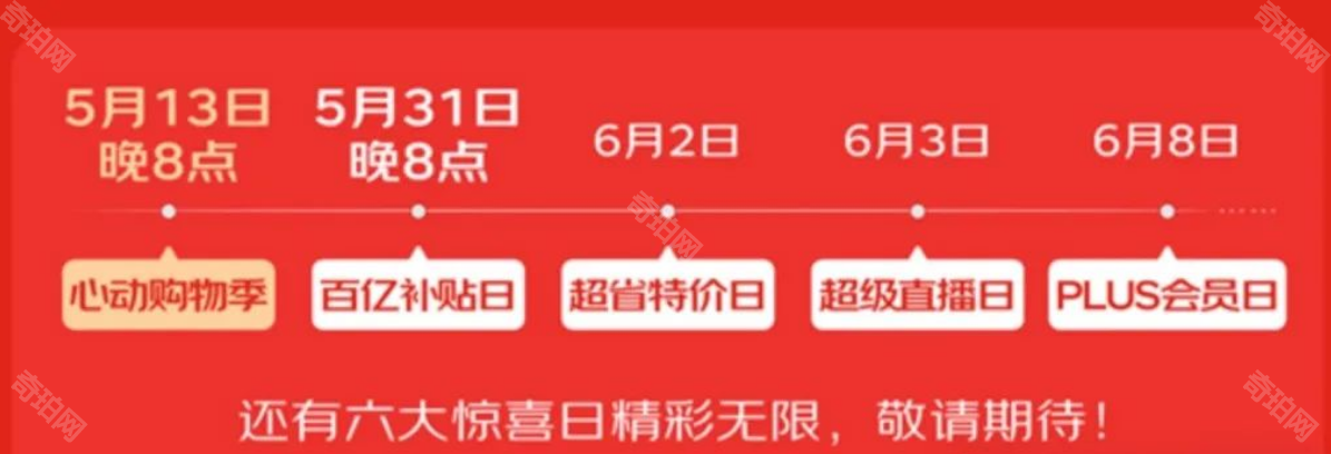2025年618淘宝天猫京东红包口令_618红包口令使用方法_天猫618红包口令