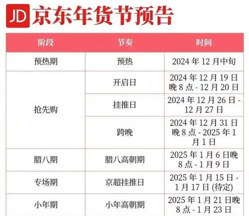 2025淘宝活动日期是什么时候