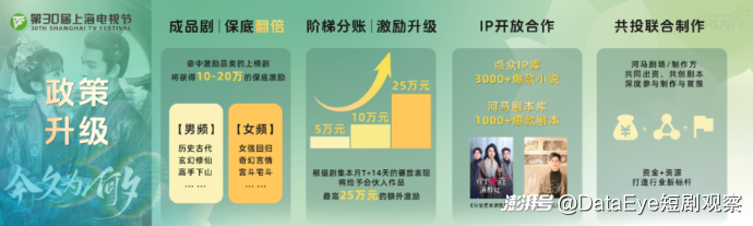 河马平台短剧热力榜_河马剧场合伙人计划升级_河马剧场拉新