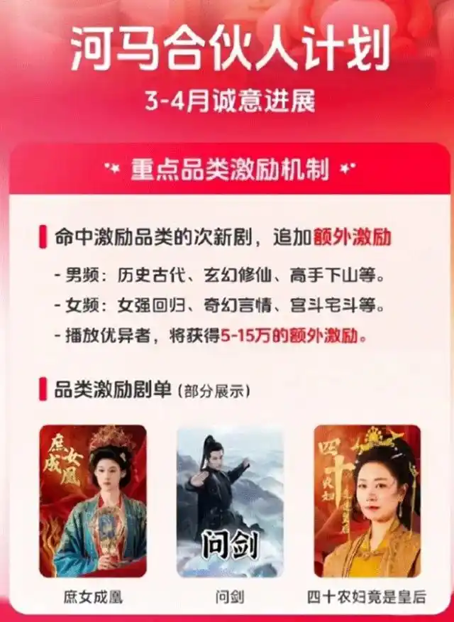 河马剧场拉新_河马剧场合伙人计划内容合作_河马剧场免费短剧播放量